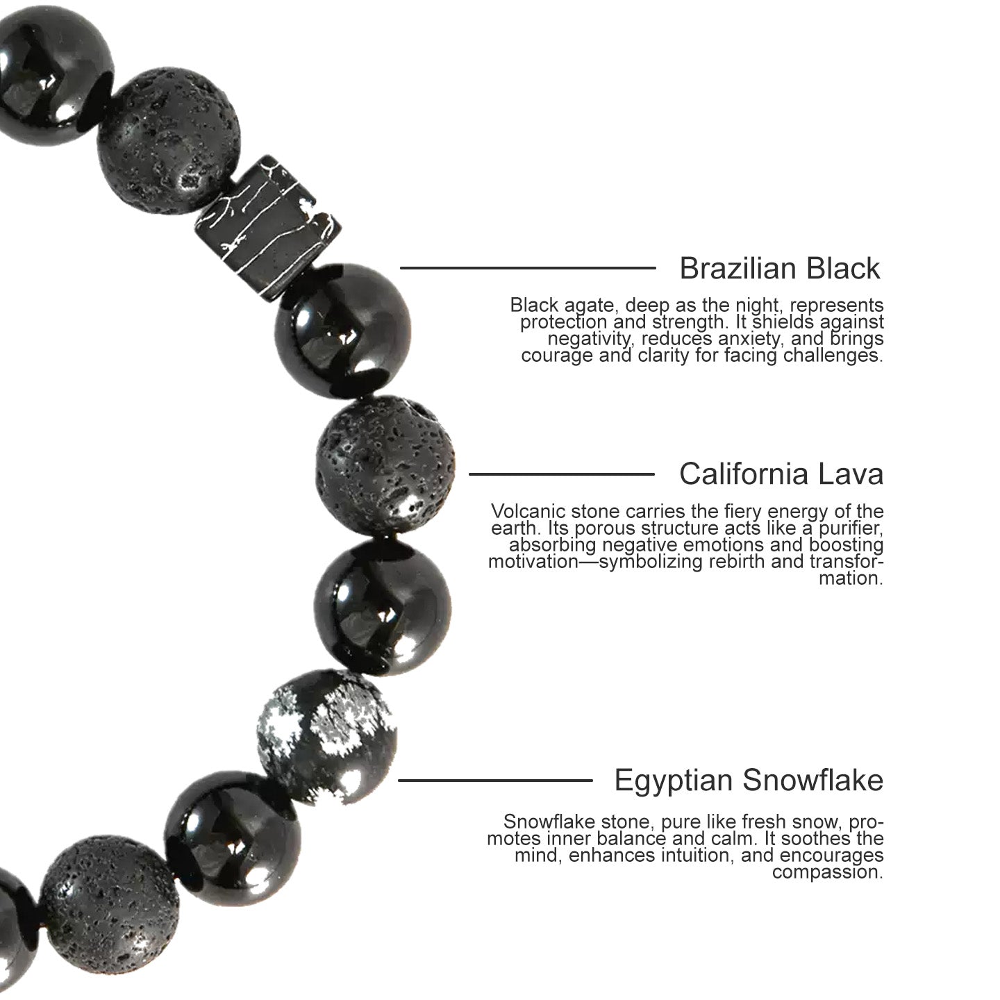 Obsidian Energy Guardian Bracelet